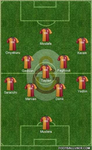 Galatasaray SK Formation 2021