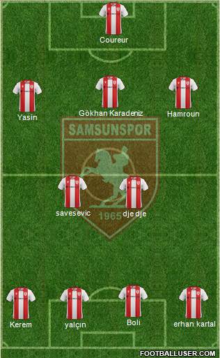 Samsunspor 4-2-3-1 football formation