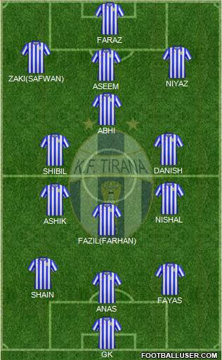 KF Tirana football formation