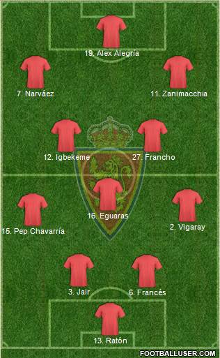 R. Zaragoza S.A.D. football formation