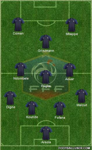 France Formation 2021