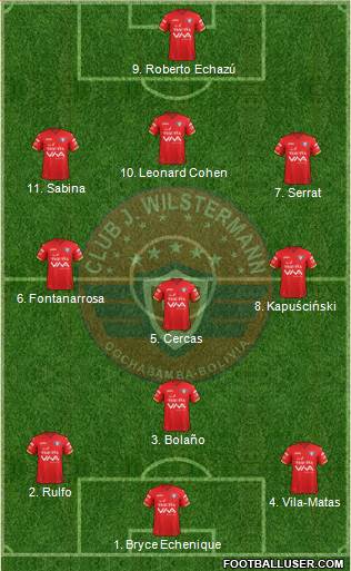C Jorge Wilstermann Formation 2021