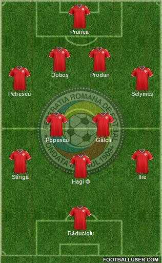 Romania Formation 2021