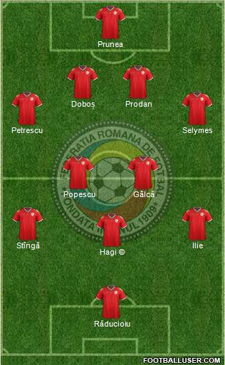 Romania 4-2-3-1 football formation