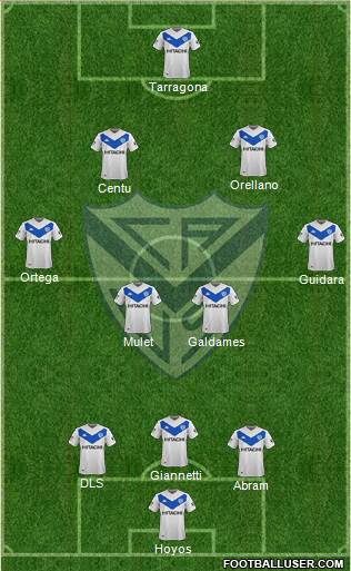 Vélez Sarsfield Formation 2021