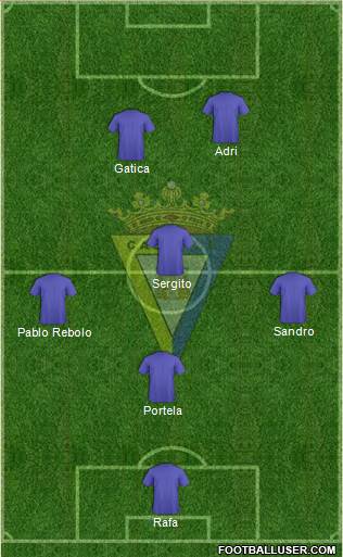 Cádiz C.F., S.A.D. football formation