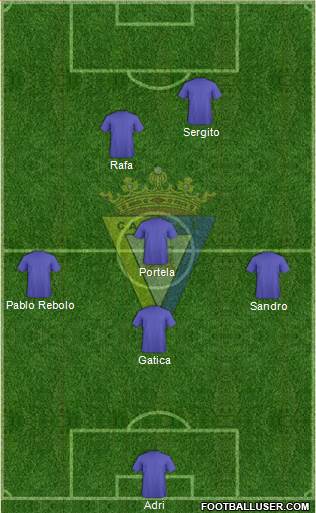 Cádiz C.F., S.A.D. football formation