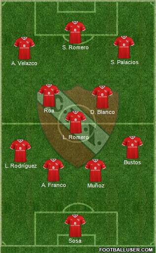 Independiente Formation 2021