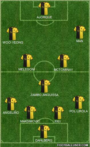 Watford Formation 2021