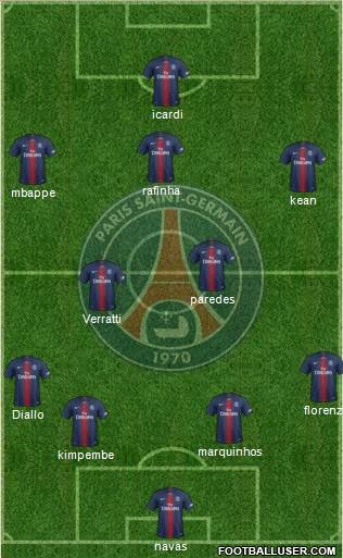 Paris Saint-Germain Formation 2021