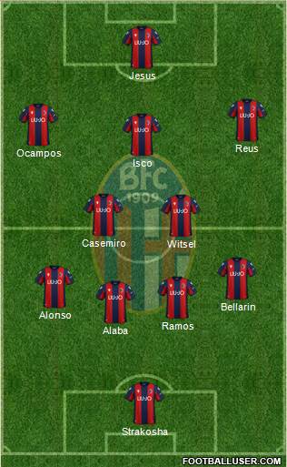 Bologna Formation 2021
