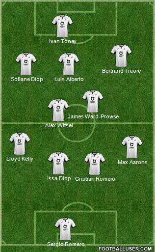 Swansea City Formation 2021