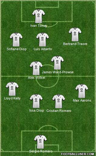 Swansea City football formation