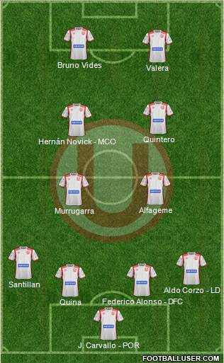 C Universitario D football formation