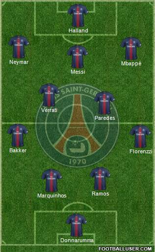 Paris Saint-Germain Formation 2021