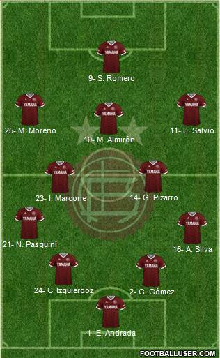Lanús Formation 2021