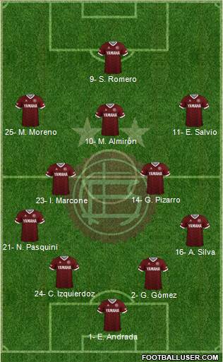 Lanús football formation