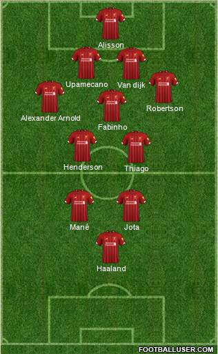 Liverpool Formation 2021