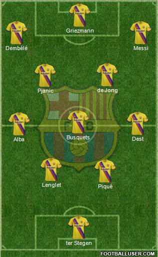 F.C. Barcelona Formation 2021