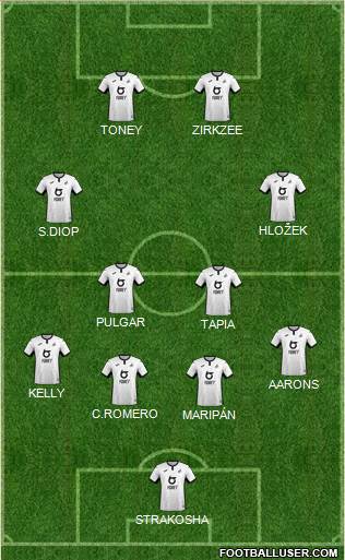 Swansea City 4-2-2-2 football formation