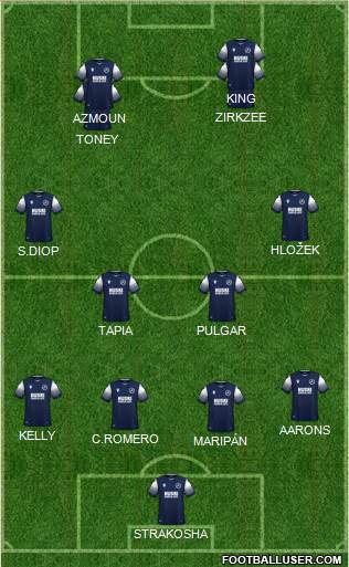 Millwall Formation 2021