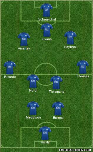 Leicester City Formation 2021