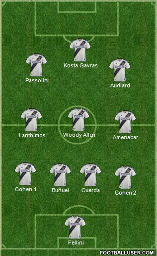 Los Angeles Galaxy Formation 2021