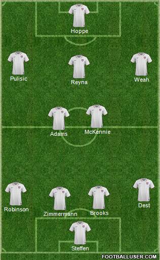 U.S.A. Formation 2021