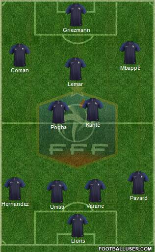 France Formation 2021
