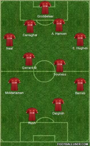 Liverpool Formation 2021