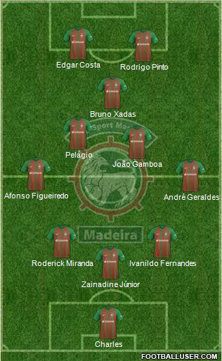 Clube Sport Marítimo - SAD 3-5-2 football formation