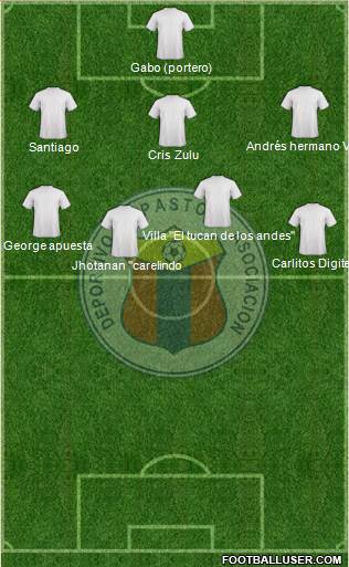 A Deportivo Pasto Formation 2021