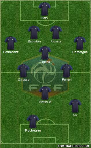 France Formation 2021