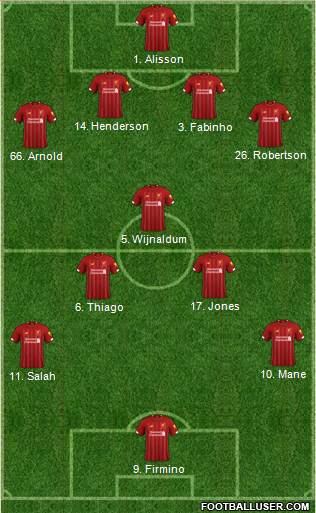 Liverpool Formation 2021