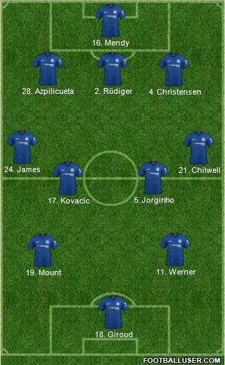Chelsea Formation 2021