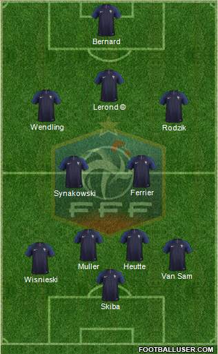 France Formation 2021