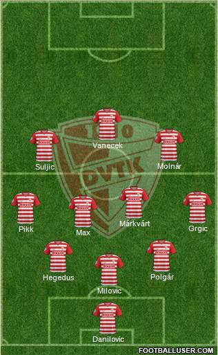 Diósgyõri VTK Formation 2021