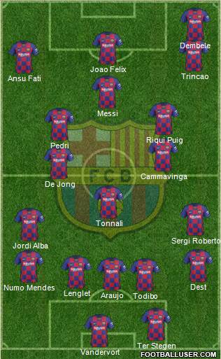 F.C. Barcelona Formation 2021