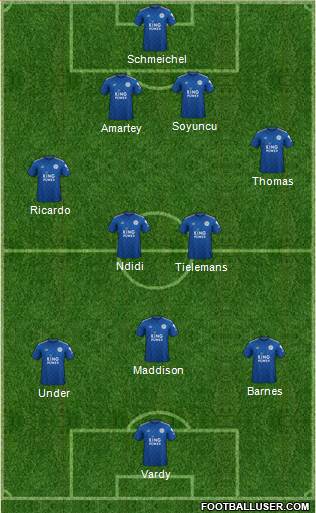 Leicester City Formation 2021