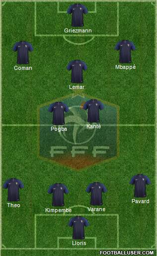 France Formation 2021