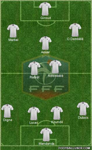France Formation 2021