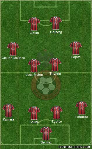 OGC Nice Côte d'Azur football formation