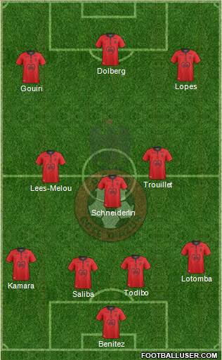 OGC Nice Côte d'Azur Formation 2021