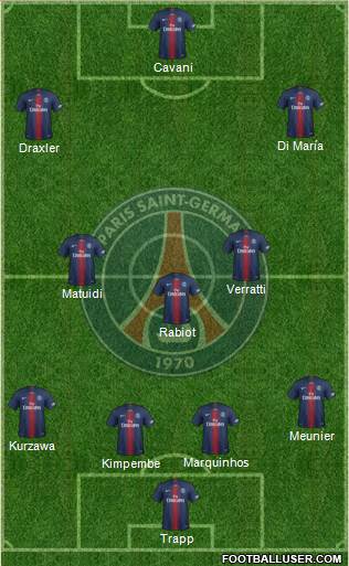 Paris Saint-Germain Formation 2021