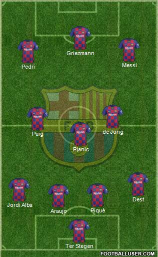 F.C. Barcelona Formation 2021