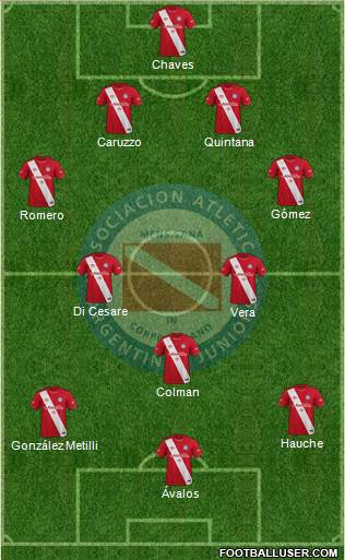 Argentinos Juniors football formation