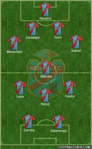 Arsenal de Sarandí football formation