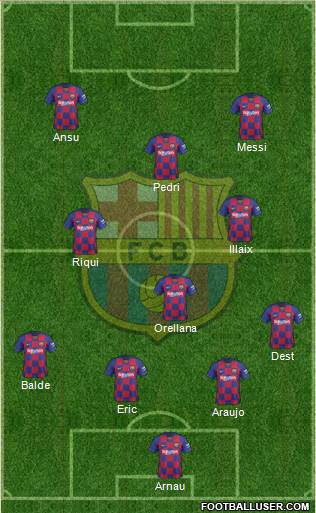 F.C. Barcelona Formation 2021