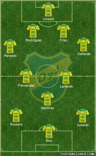 Defensa y Justicia Formation 2021