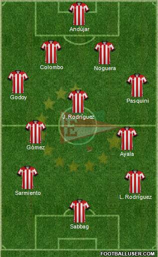 Estudiantes de La Plata Formation 2021